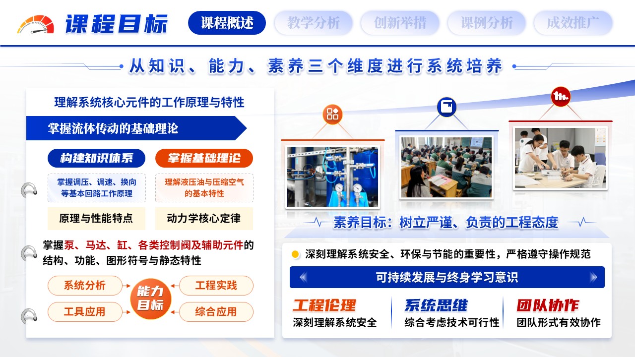 《流体智能》教学创新大赛第4页预览图