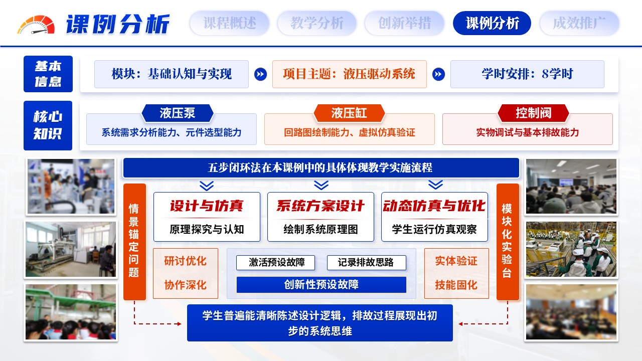 《流体智能》教学创新大赛第10页预览图