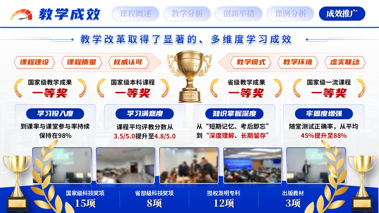 《流体智能》教学创新大赛第11页预览图