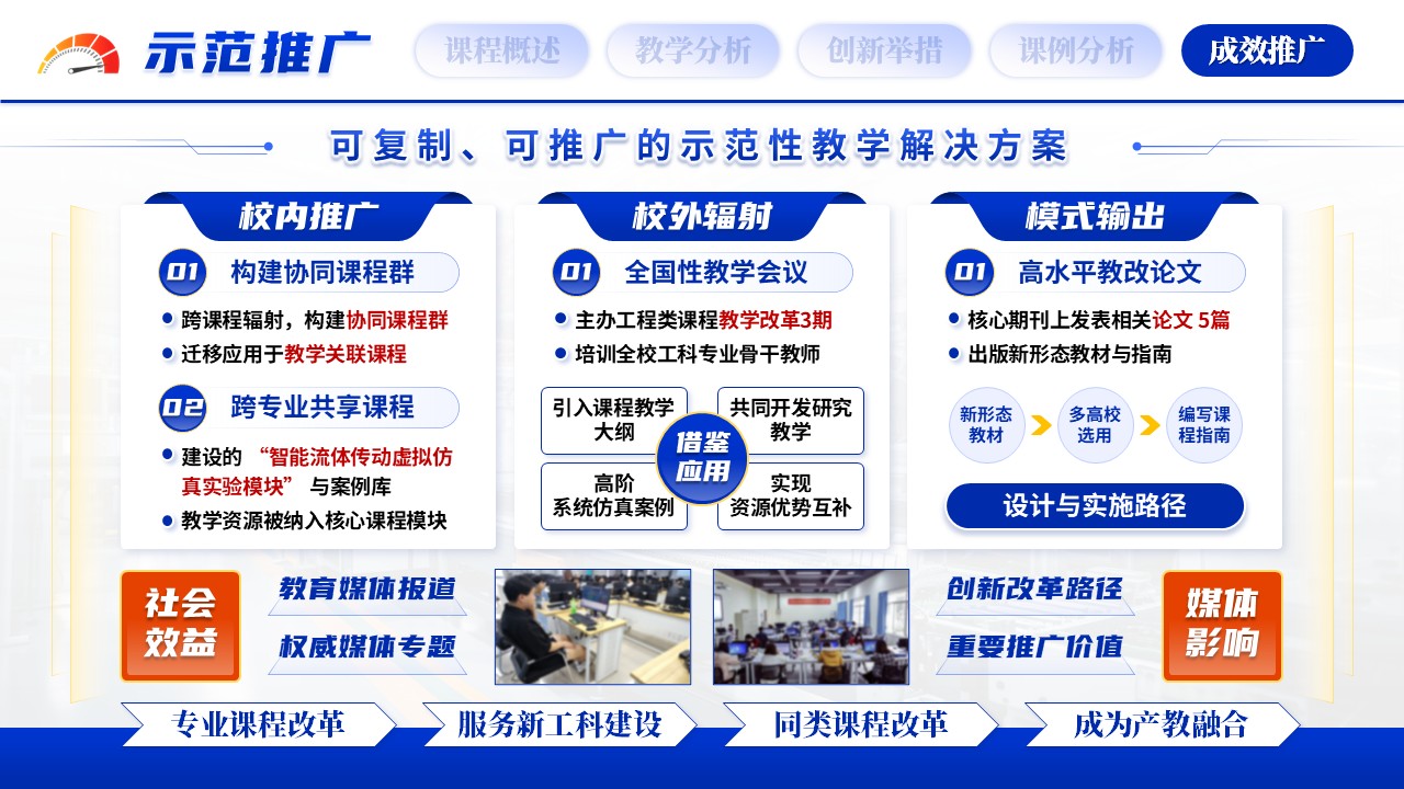 《流体智能》教学创新大赛第12页预览图