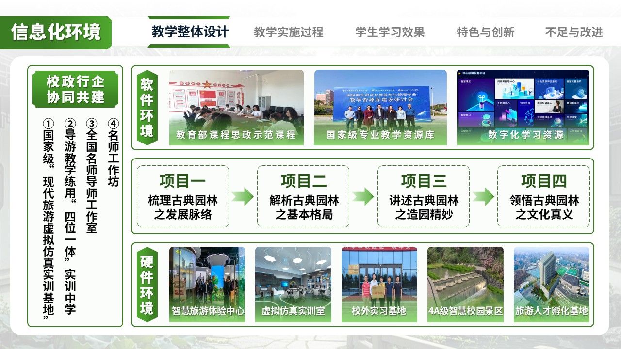解读中国古典园林第3页预览图