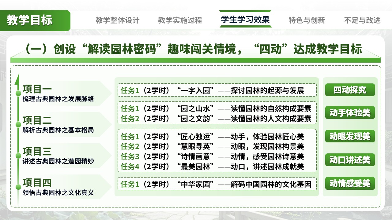 解读中国古典园林第5页预览图