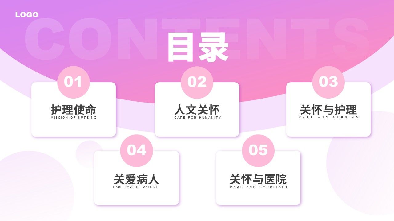 72-人文关怀与优质护理第2页预览