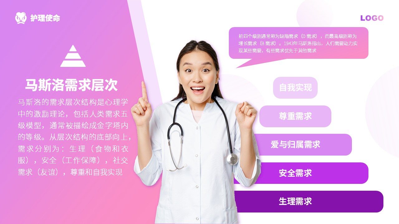 72-人文关怀与优质护理第4页预览