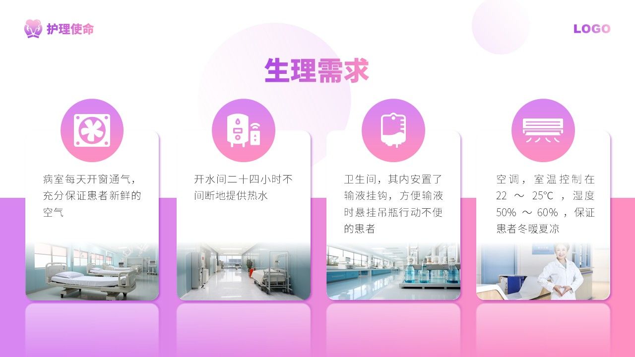 72-人文关怀与优质护理第5页预览