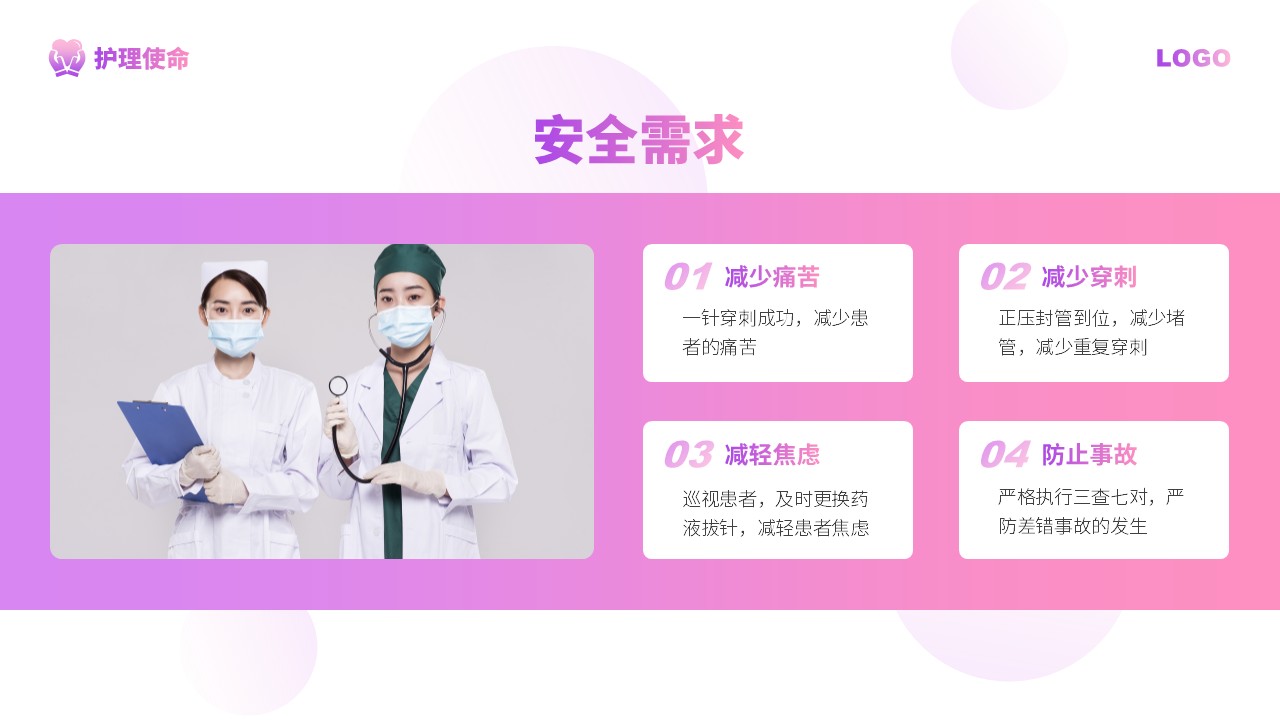 72-人文关怀与优质护理第6页预览