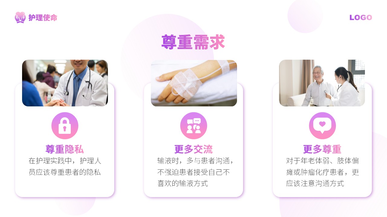 72-人文关怀与优质护理第8页预览