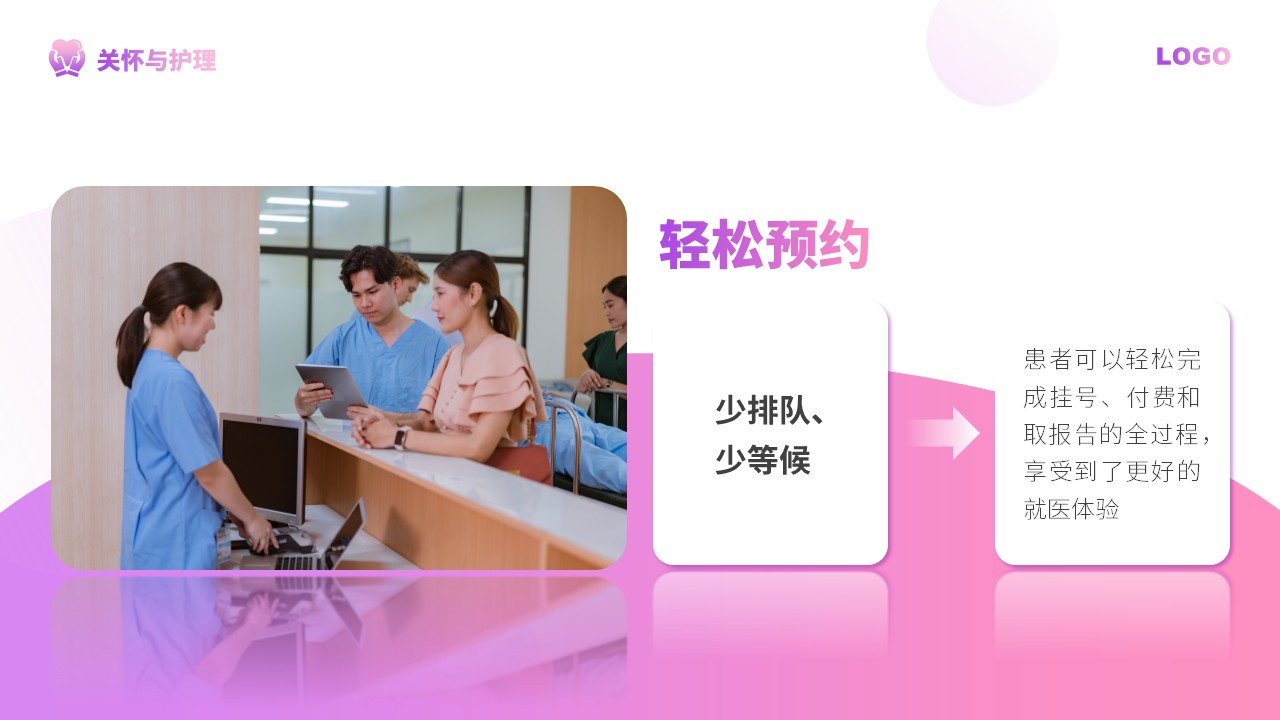 72-人文关怀与优质护理第14页预览