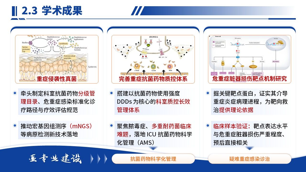 420期-竞聘述职-人民医院危重症医学科科室主任遴选述职第8页预览