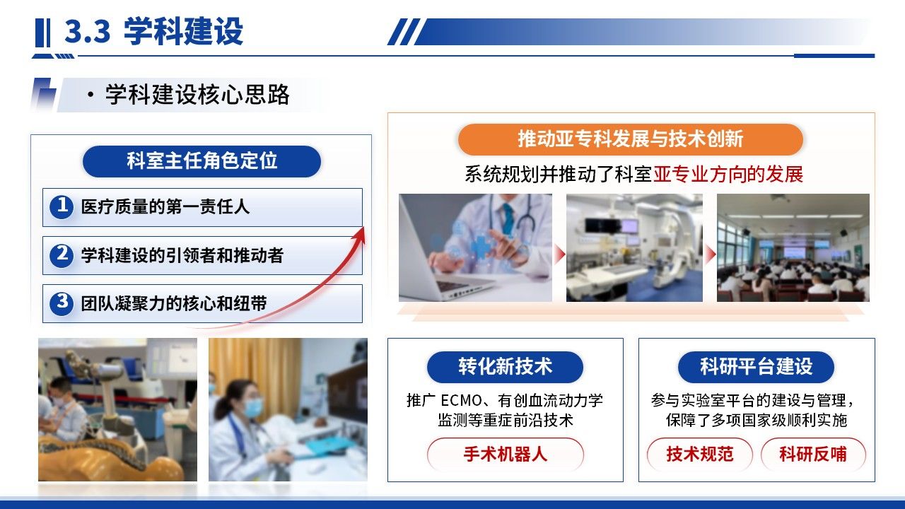 420期-竞聘述职-人民医院危重症医学科科室主任遴选述职第12页预览