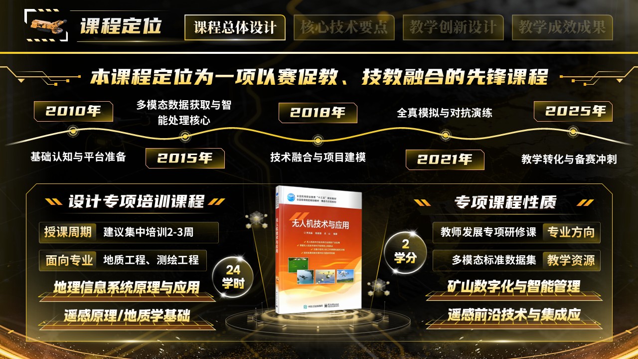 《天眼巡矿-一带一路暨金砖国家技能发展与技术创新大赛》第3页预览图