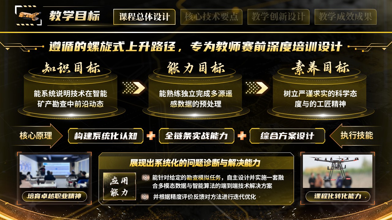 《天眼巡矿-一带一路暨金砖国家技能发展与技术创新大赛》第4页预览图