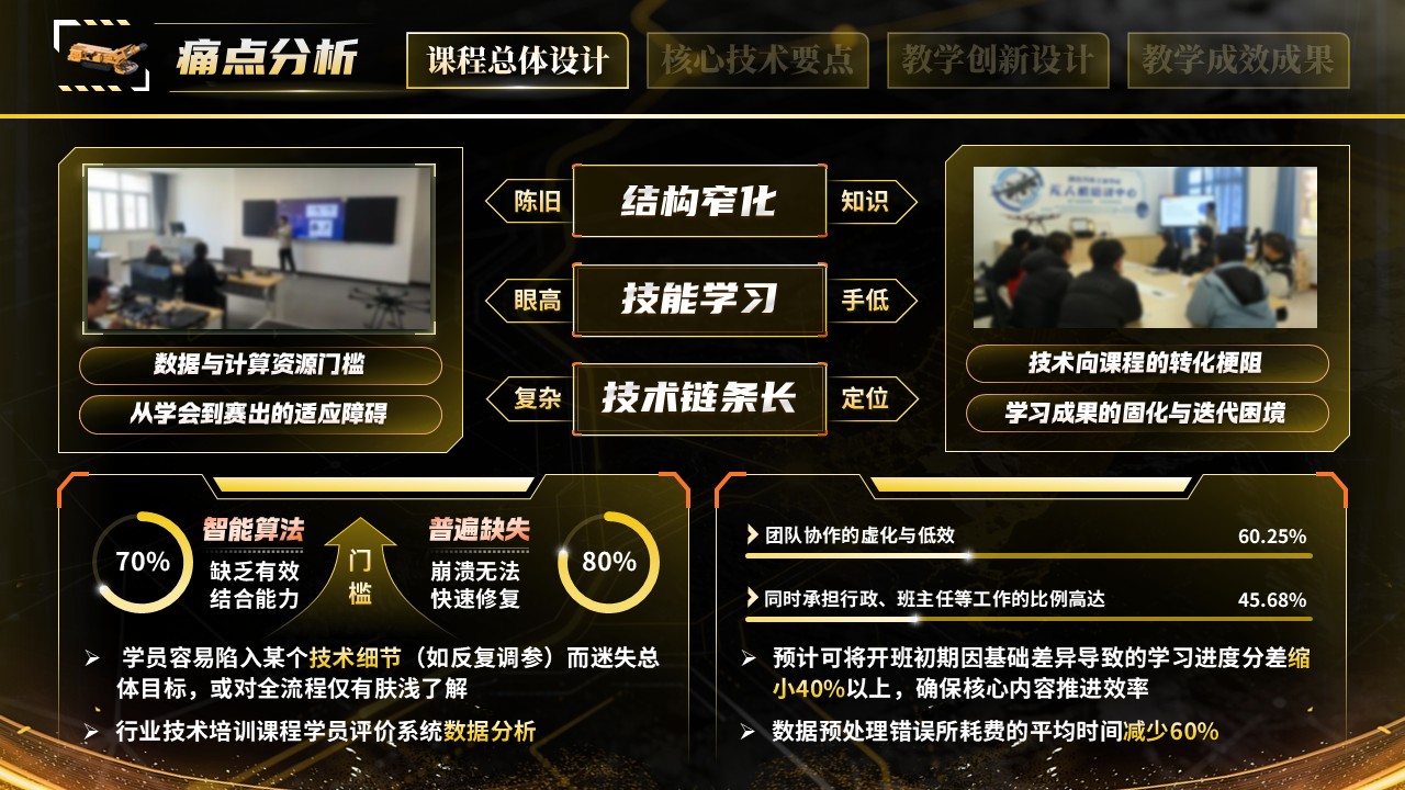 《天眼巡矿-一带一路暨金砖国家技能发展与技术创新大赛》第5页预览图