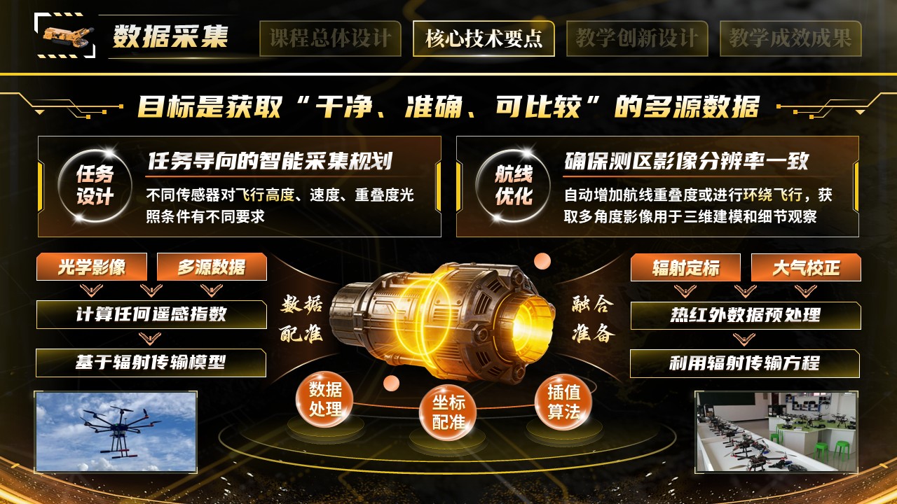 《天眼巡矿-一带一路暨金砖国家技能发展与技术创新大赛》第6页预览图
