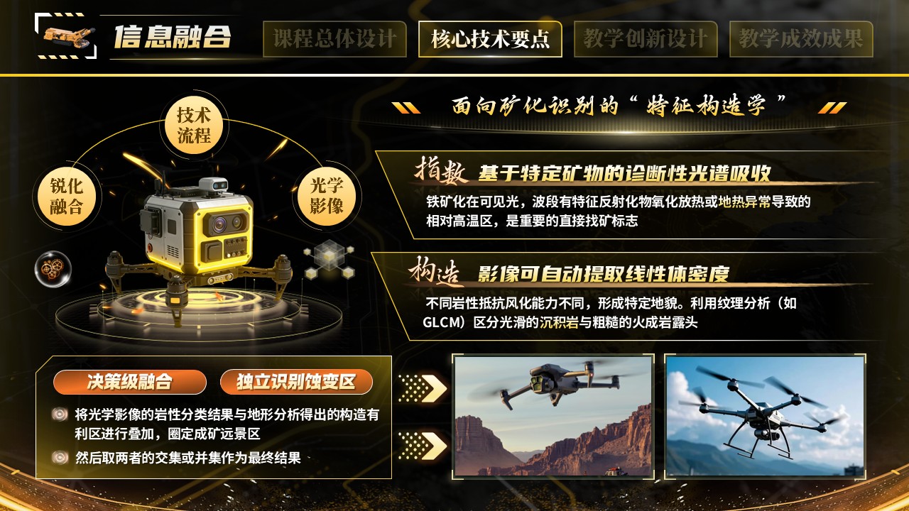 《天眼巡矿-一带一路暨金砖国家技能发展与技术创新大赛》第7页预览图
