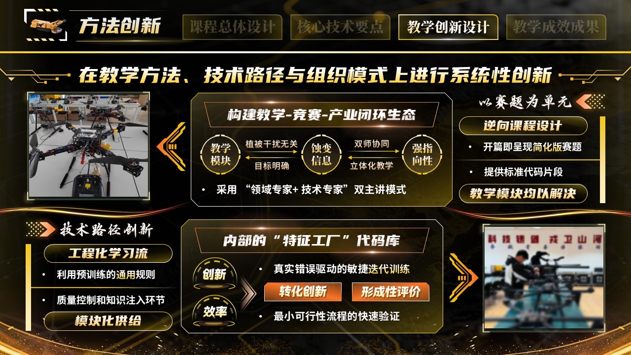 《天眼巡矿-一带一路暨金砖国家技能发展与技术创新大赛》第9页预览图