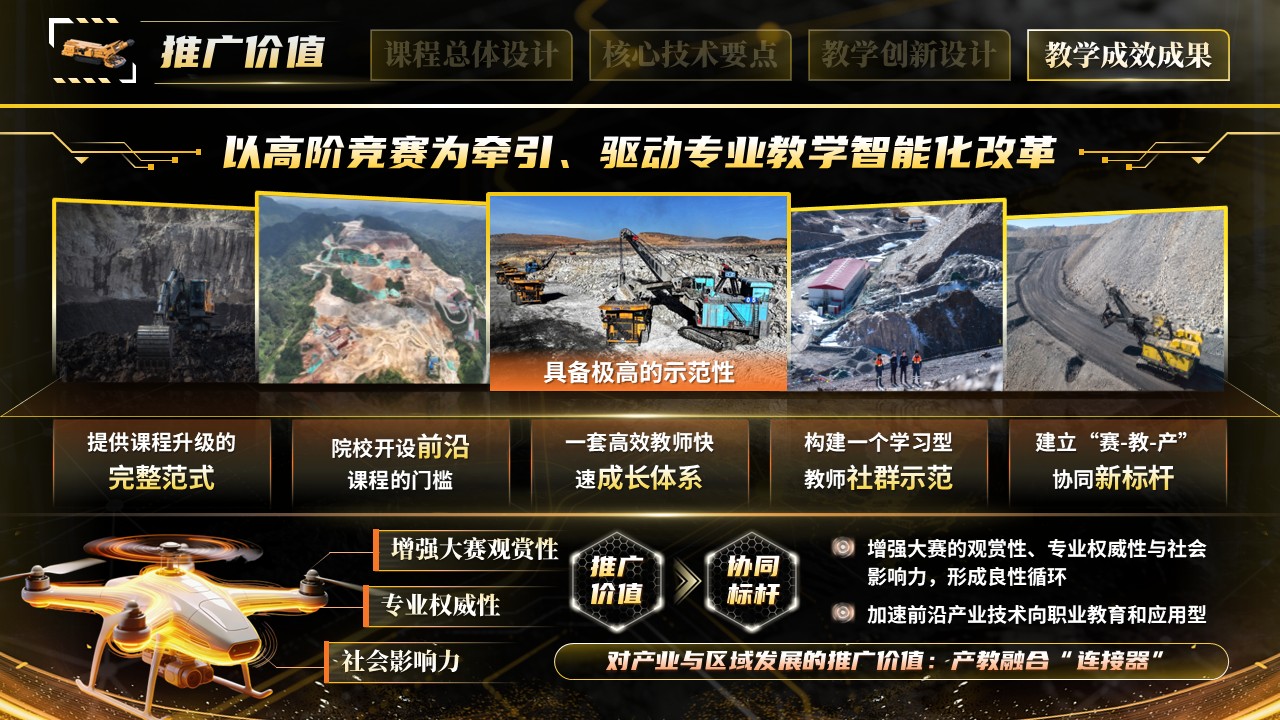 《天眼巡矿-一带一路暨金砖国家技能发展与技术创新大赛》第12页预览图