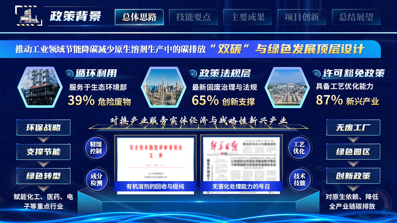 《点废成金》世界技能大赛第3页预览图