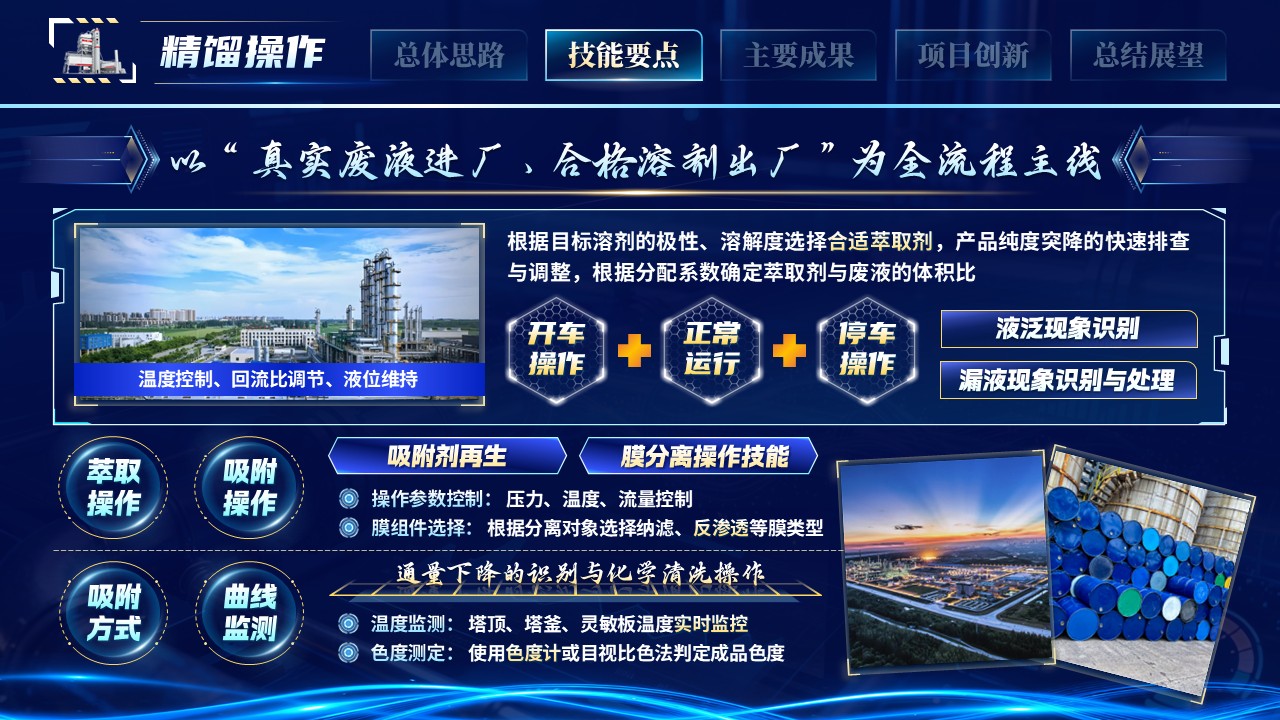 《点废成金》世界技能大赛第7页预览图