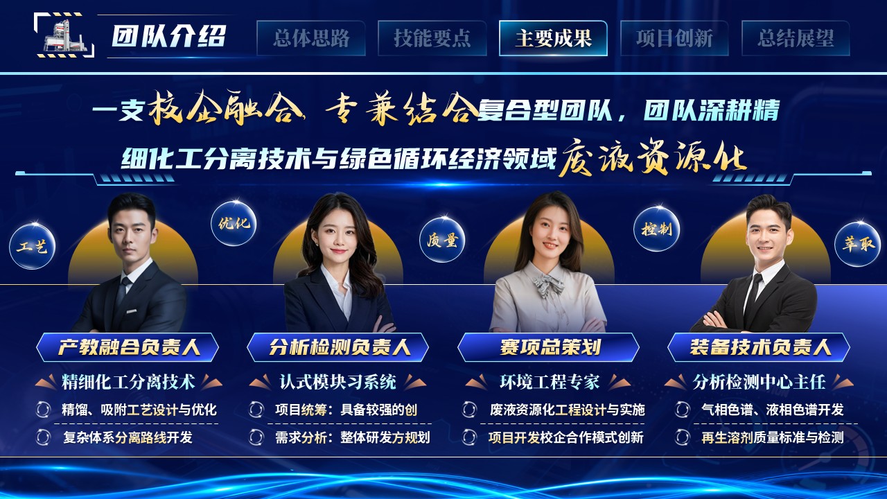 《点废成金》世界技能大赛第10页预览图