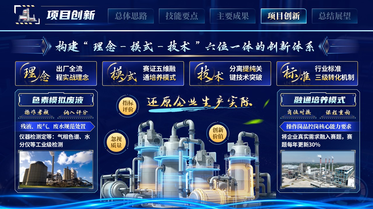 《点废成金》世界技能大赛第11页预览图