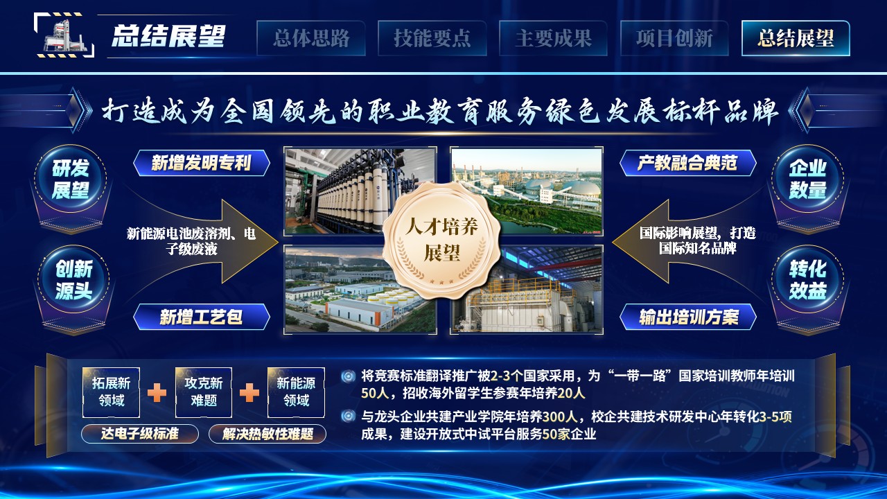 《点废成金》世界技能大赛第12页预览图