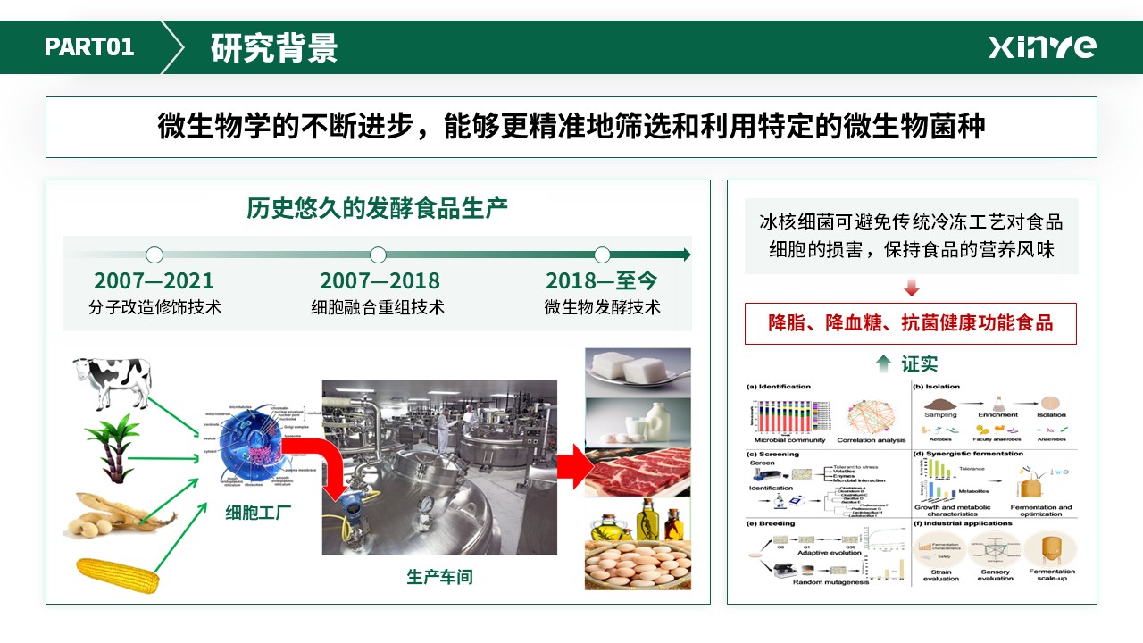 教授职称（食品加工 绿色）第10页预览图