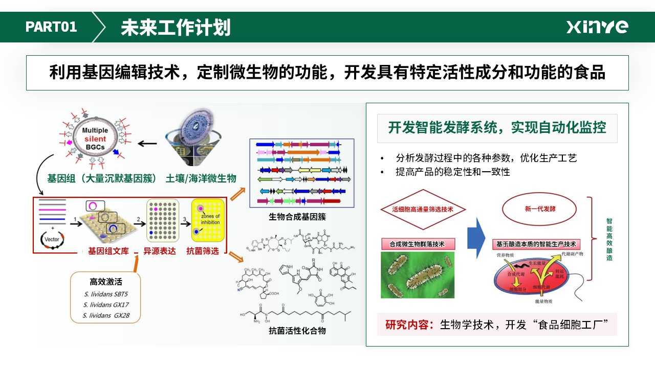 教授职称（食品加工 绿色）第15页预览图