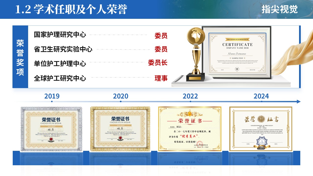068期-护士长遴选述职答辩（蓝色）第4页预览