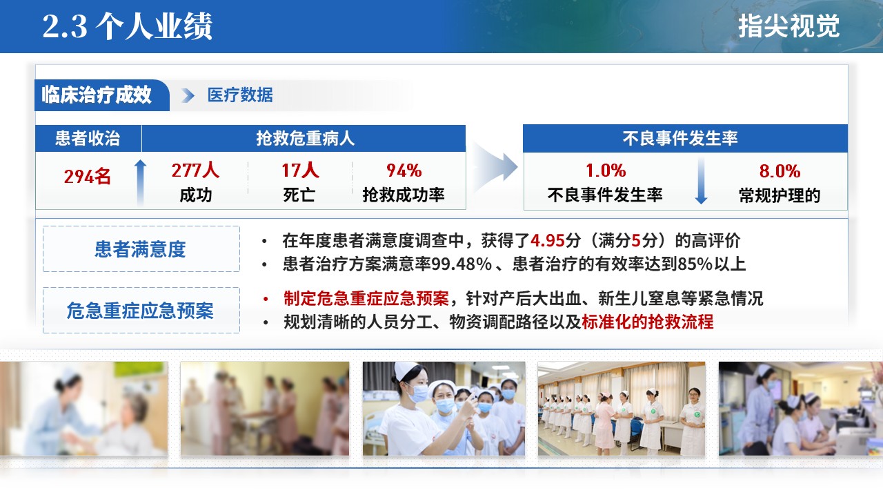 068期-护士长遴选述职答辩（蓝色）第7页预览