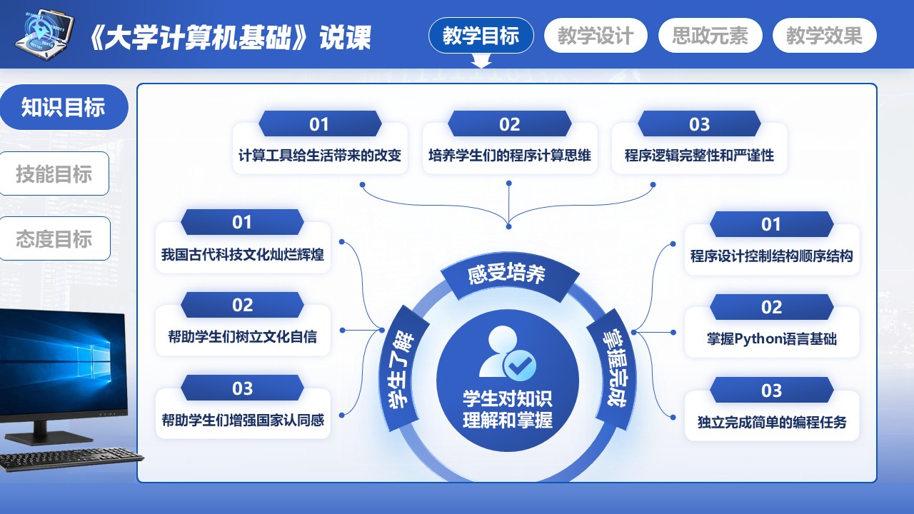 《大学计算机基础》说课第3页预览图