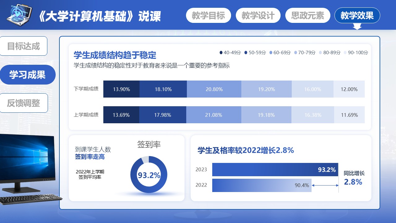 《大学计算机基础》说课第8页预览图