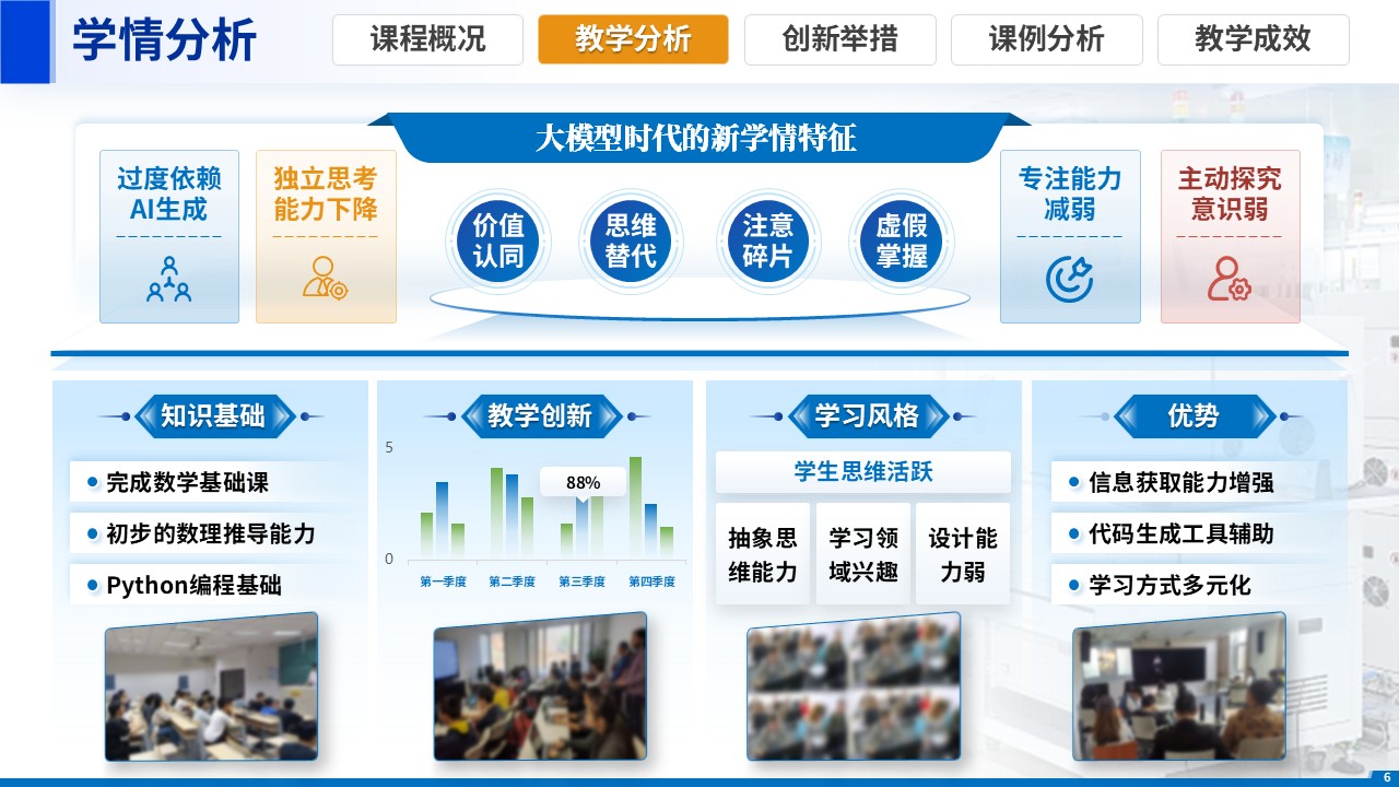 《计算思维+创新能力》教学创新大赛第6页预览图