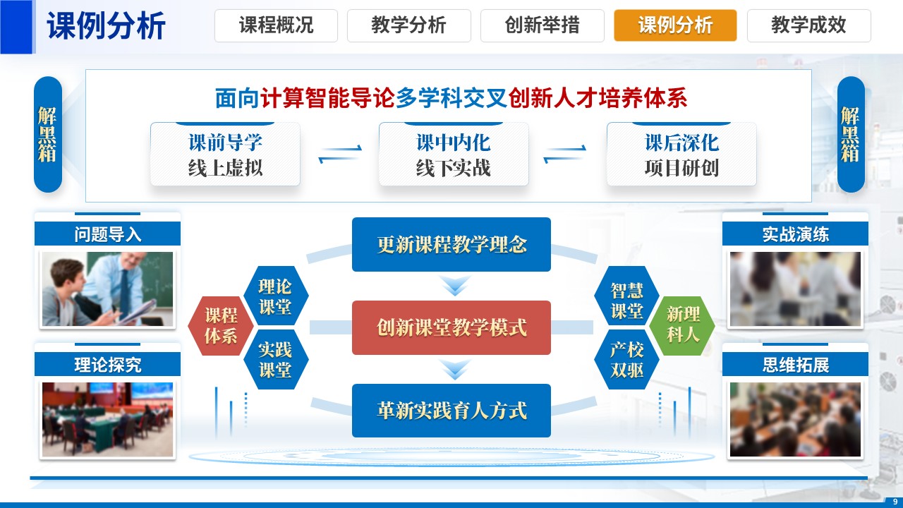 《计算思维+创新能力》教学创新大赛第9页预览图