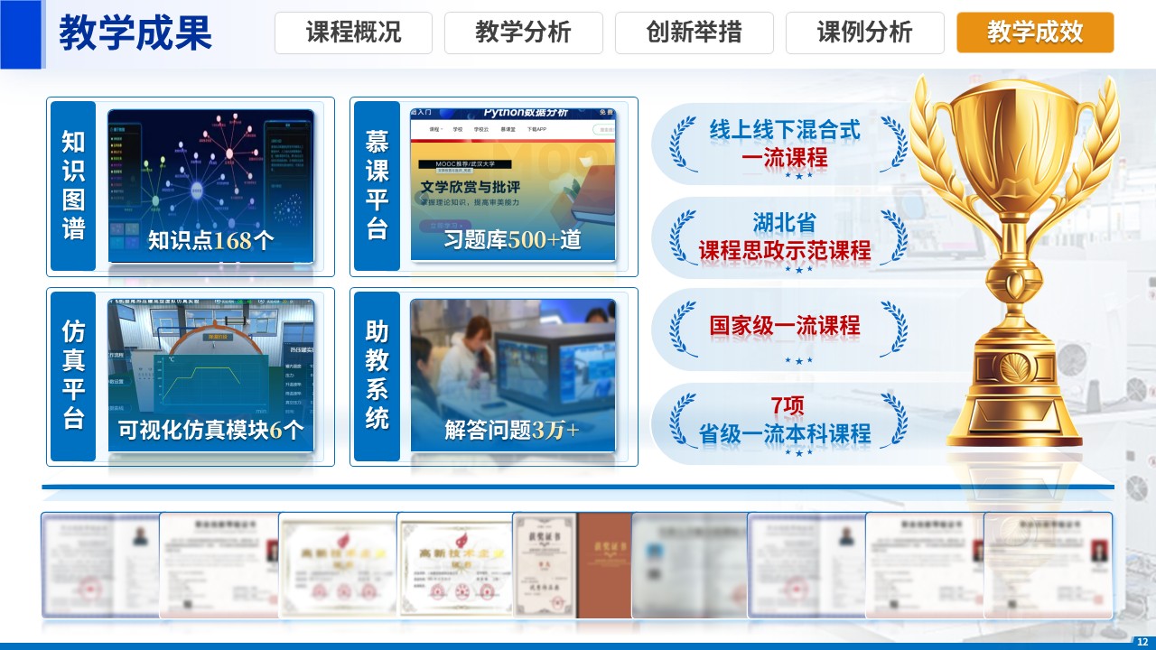 《计算思维+创新能力》教学创新大赛第12页预览图