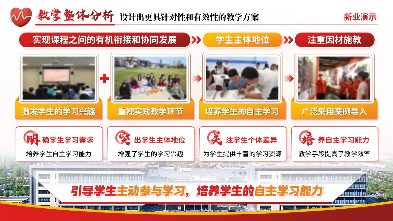 《心脉守护》教学创新大赛（动画版）第3页预览图