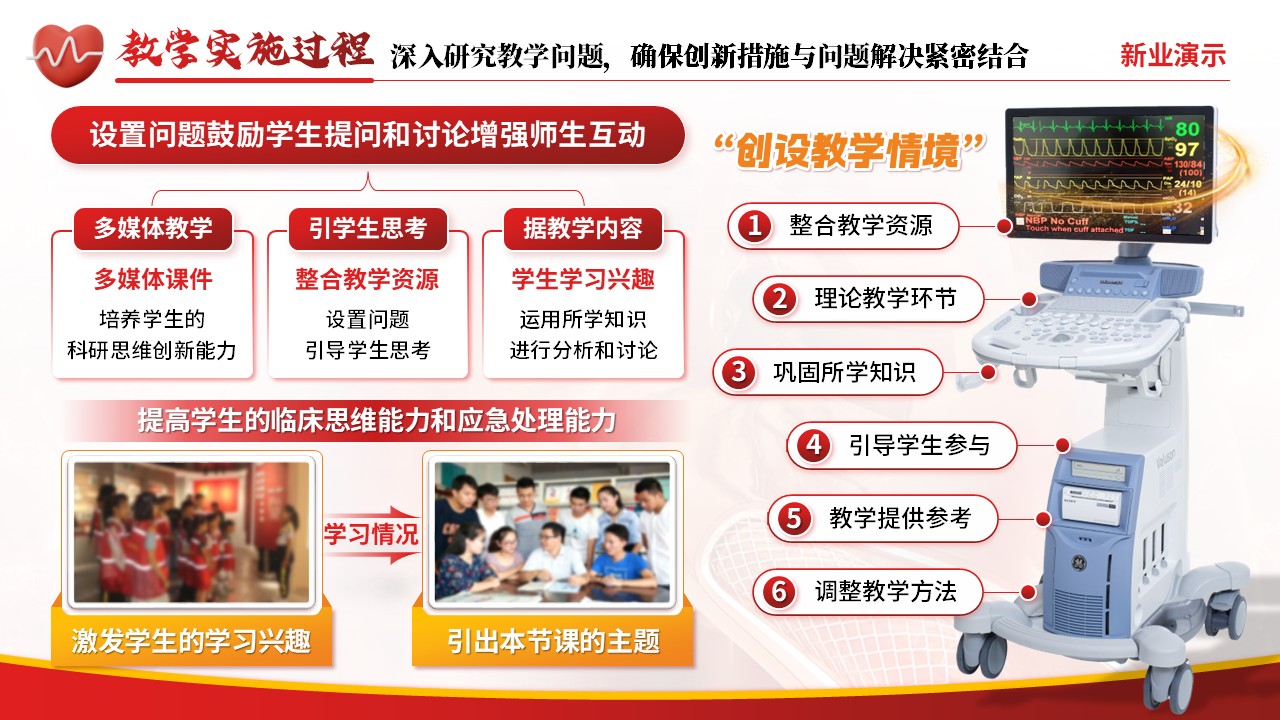 《心脉守护》教学创新大赛（动画版）第5页预览图