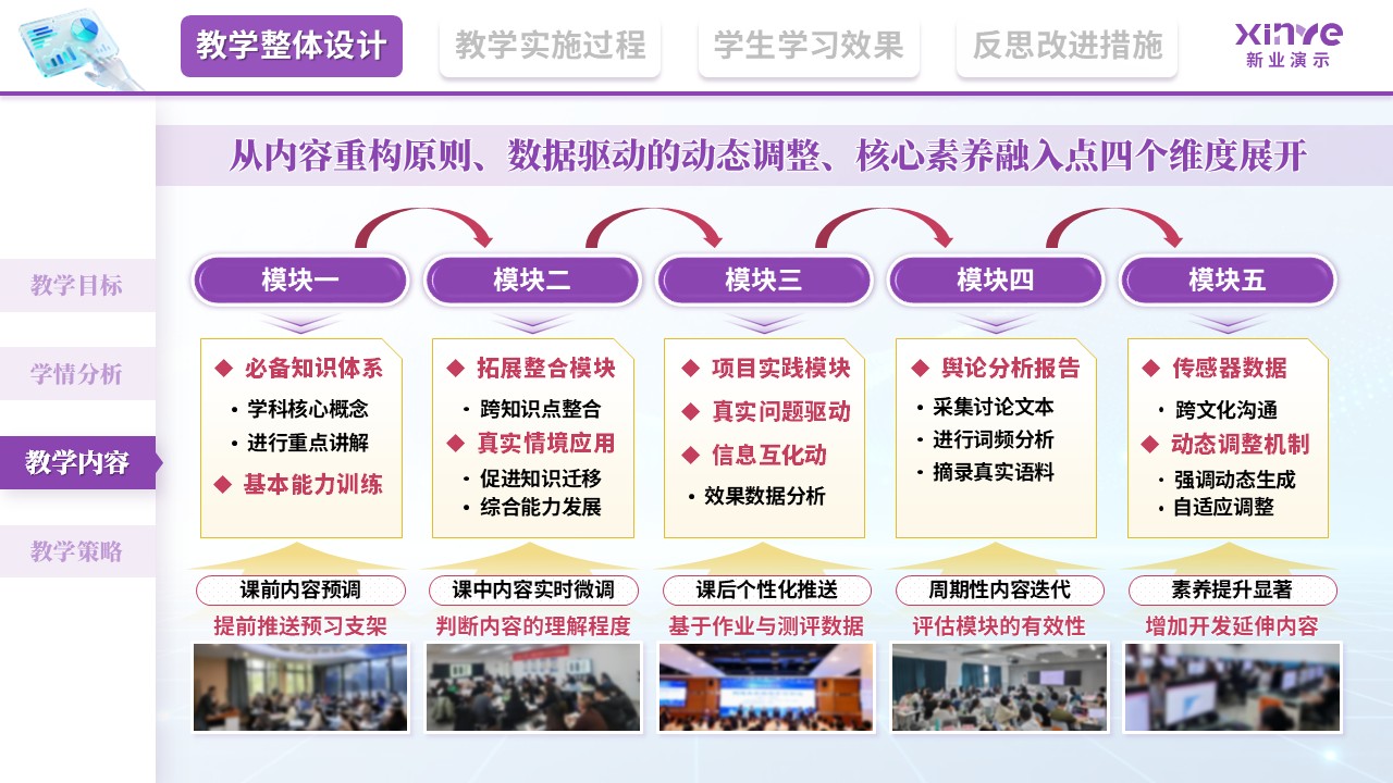 教学实施报告（基于大数据的学科核心素养培育—紫红黄）第3页预览图