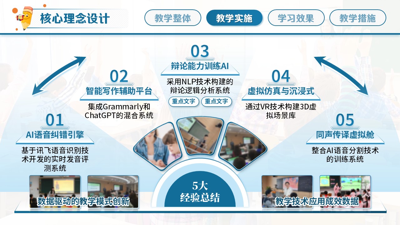 教学创新大赛（学生外语交际）第5页预览图