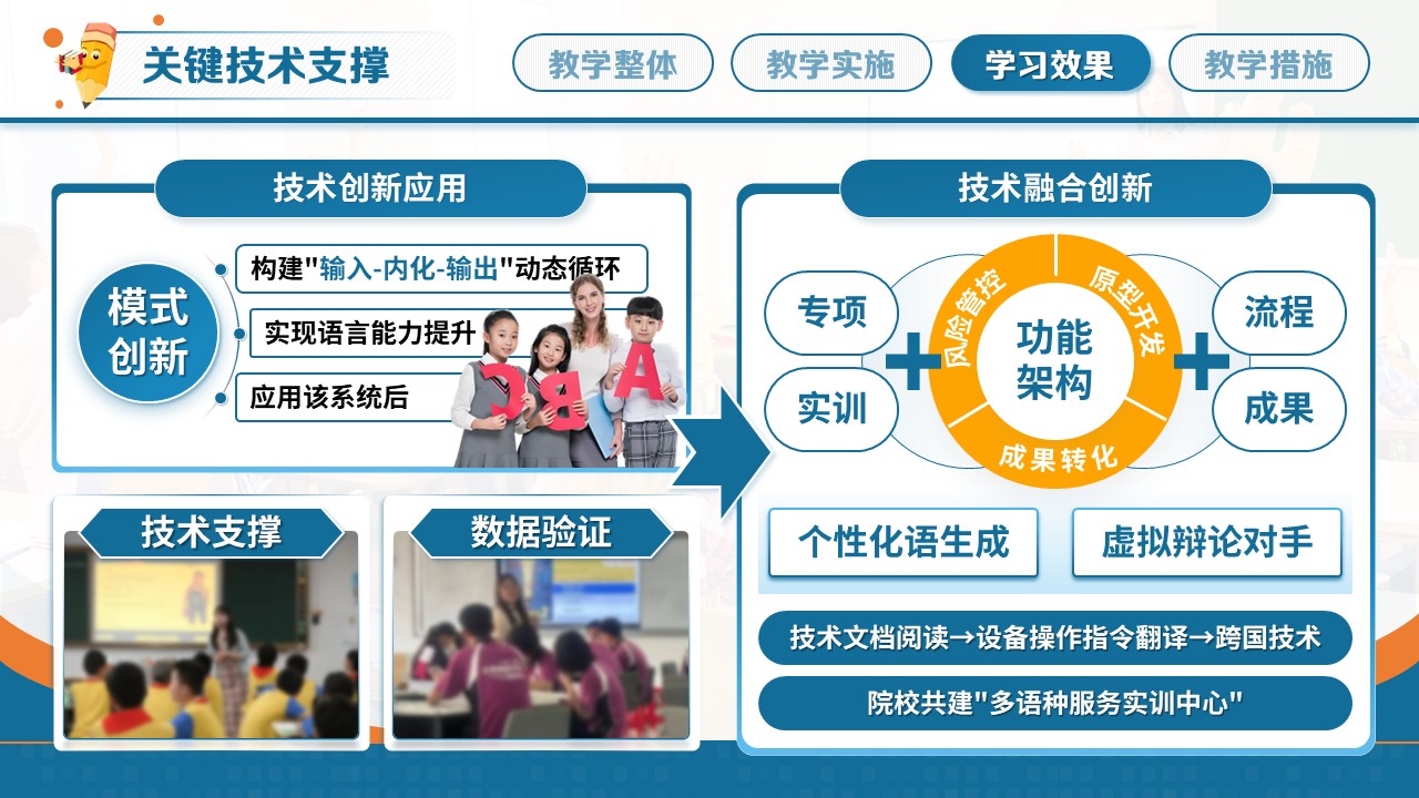 教学创新大赛（学生外语交际）第7页预览图