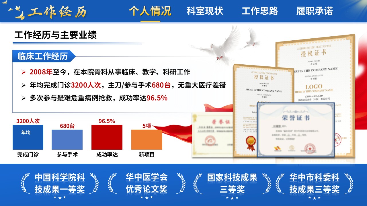 426期-竞聘述职-骨科主任竞聘述职第4页预览