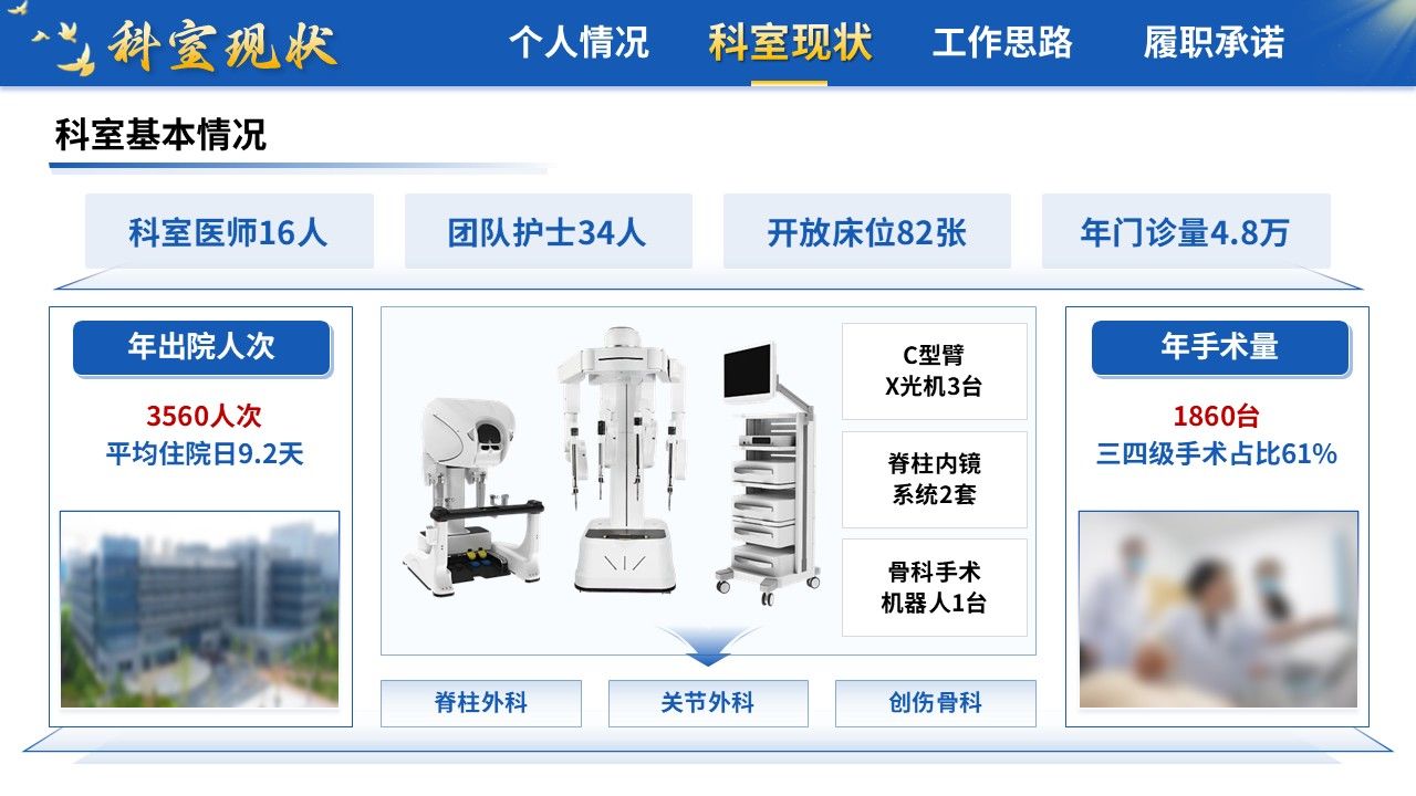 426期-竞聘述职-骨科主任竞聘述职第7页预览