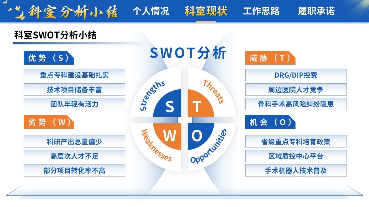 426期-竞聘述职-骨科主任竞聘述职第9页预览