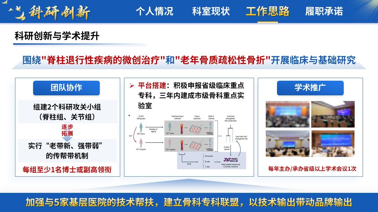 426期-竞聘述职-骨科主任竞聘述职第13页预览