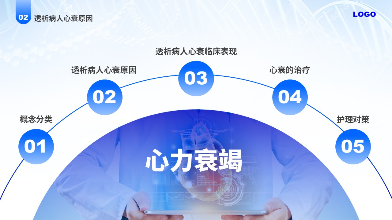 81-透析患者急性左心衰个案护理第7页预览