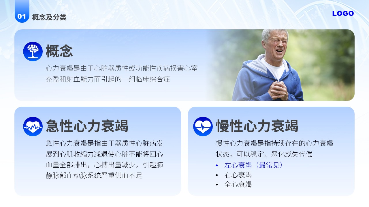 81-透析患者急性左心衰个案护理第8页预览