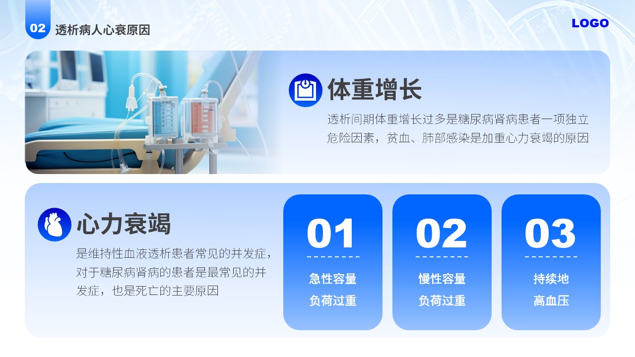 81-透析患者急性左心衰个案护理第9页预览