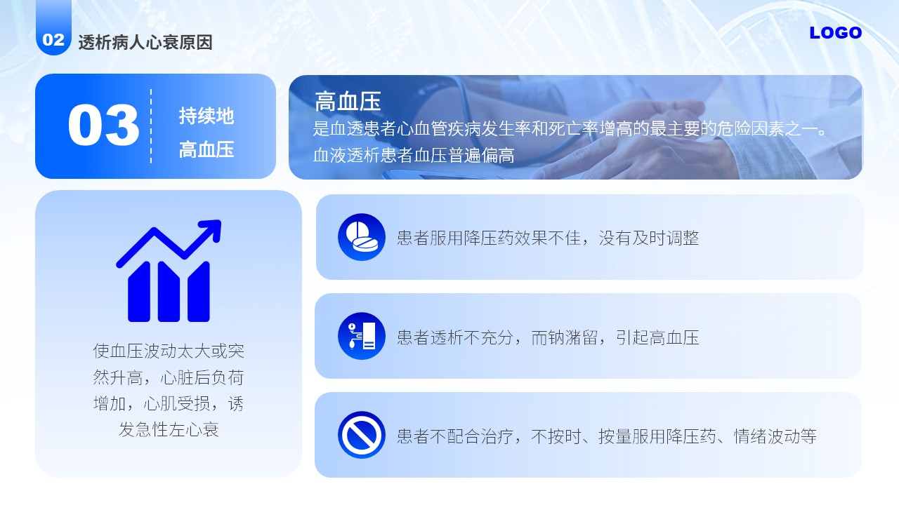 81-透析患者急性左心衰个案护理第12页预览