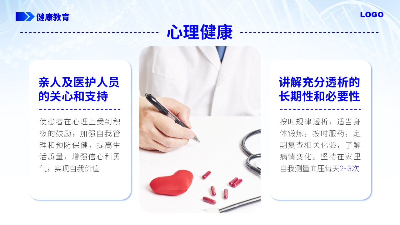 81-透析患者急性左心衰个案护理第17页预览