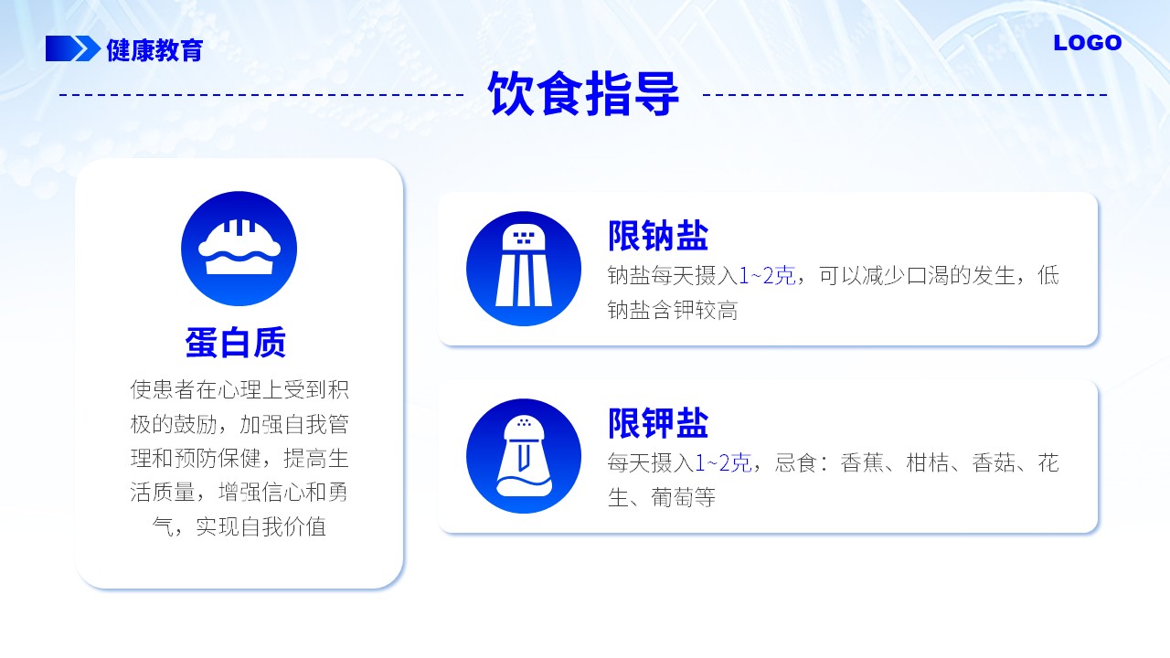 81-透析患者急性左心衰个案护理第18页预览